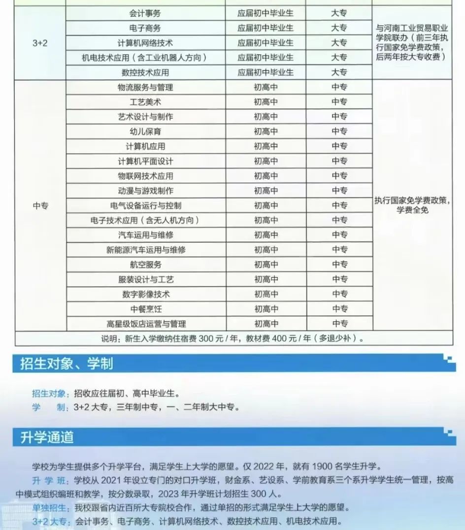 河南省經濟管理學校招生計劃