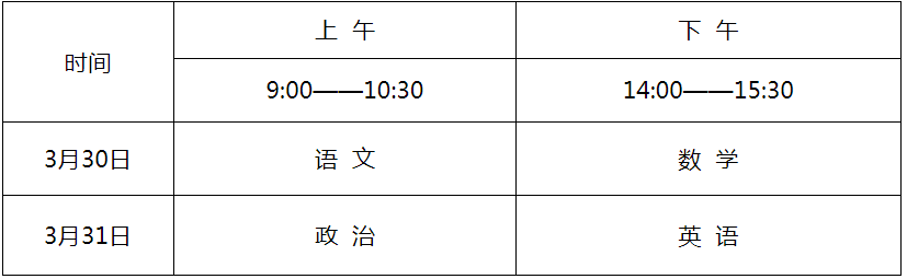 2024年體育單招考試安排公布！注冊、報名及考試時間要牢記！