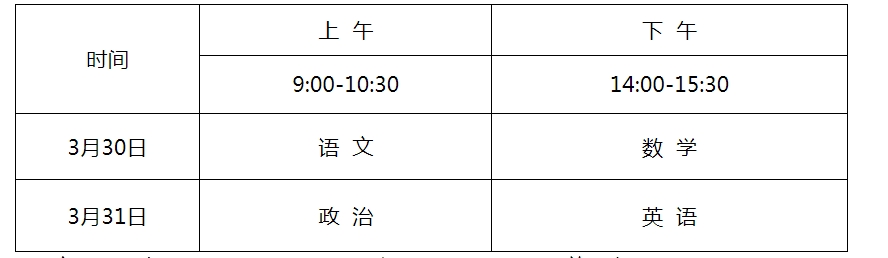 【最新資訊】2024年體育單招考生指南發(fā)布！