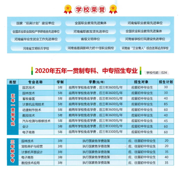 河南農(nóng)業(yè)職業(yè)學(xué)院中專部2020年招生簡章