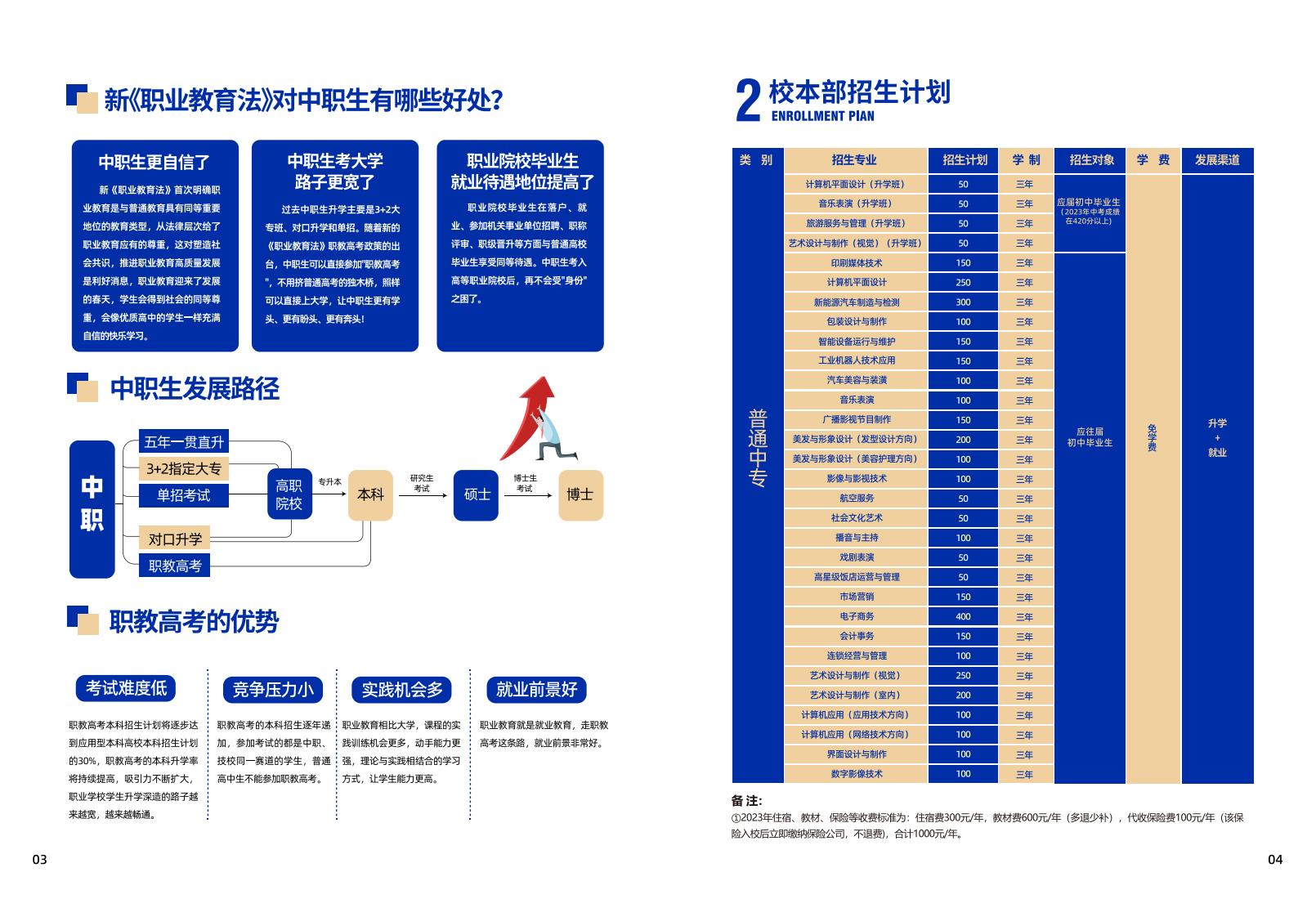 2023年河南省新聞出版學(xué)校招生計(jì)劃