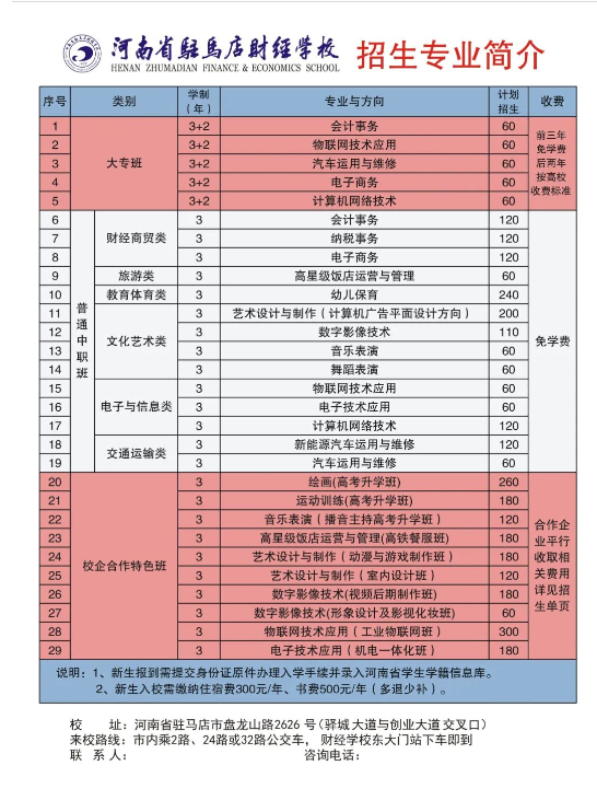 河南省駐馬店財(cái)經(jīng)學(xué)校2022年秋季招生簡(jiǎn)章