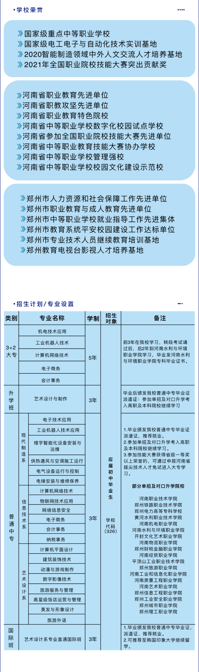 鄭州市電子信息工程學校2022年招生計劃