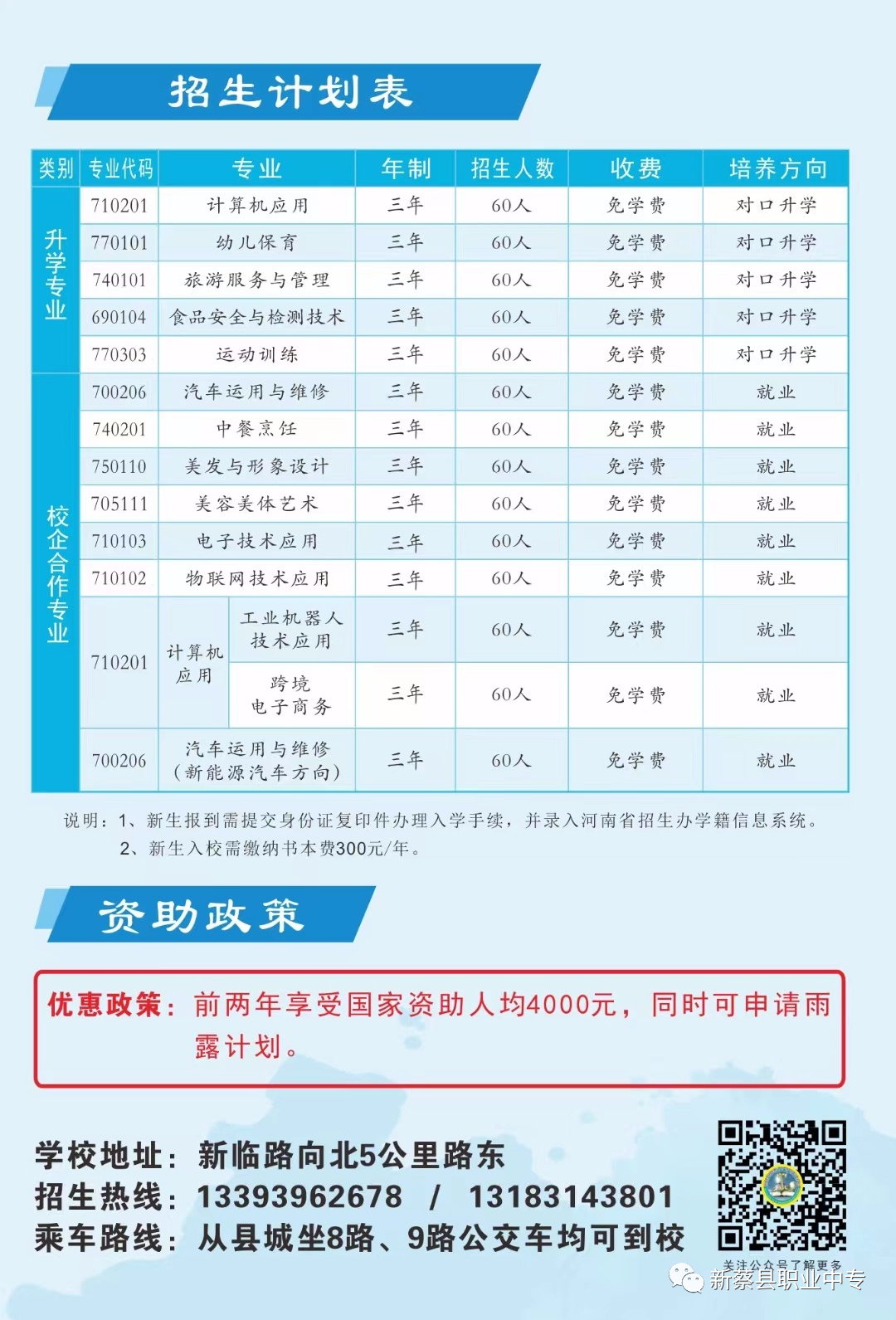 新蔡縣職業(yè)中等專業(yè)學校招生計劃表