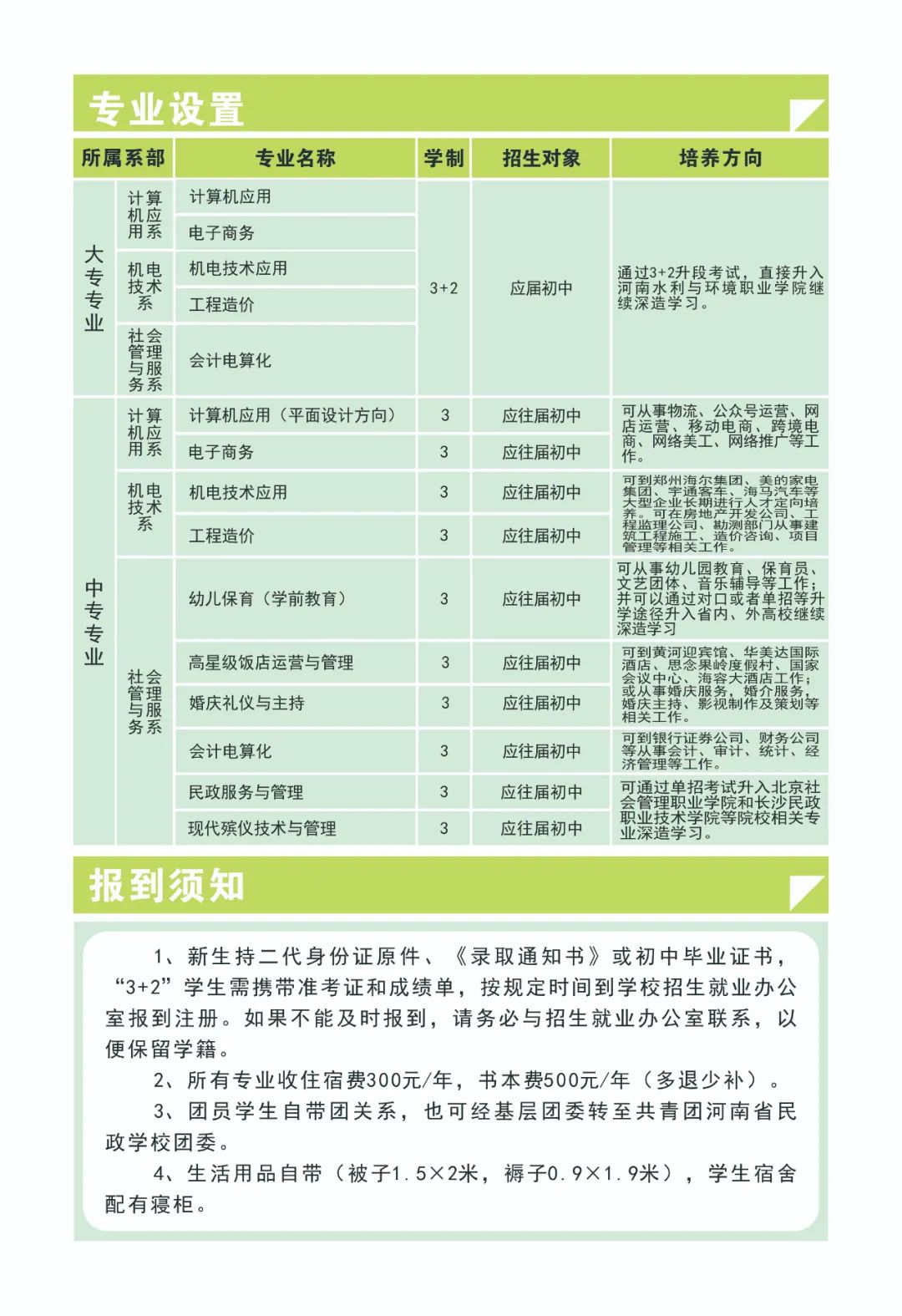 河南省民政學(xué)校2020年招生專業(yè)