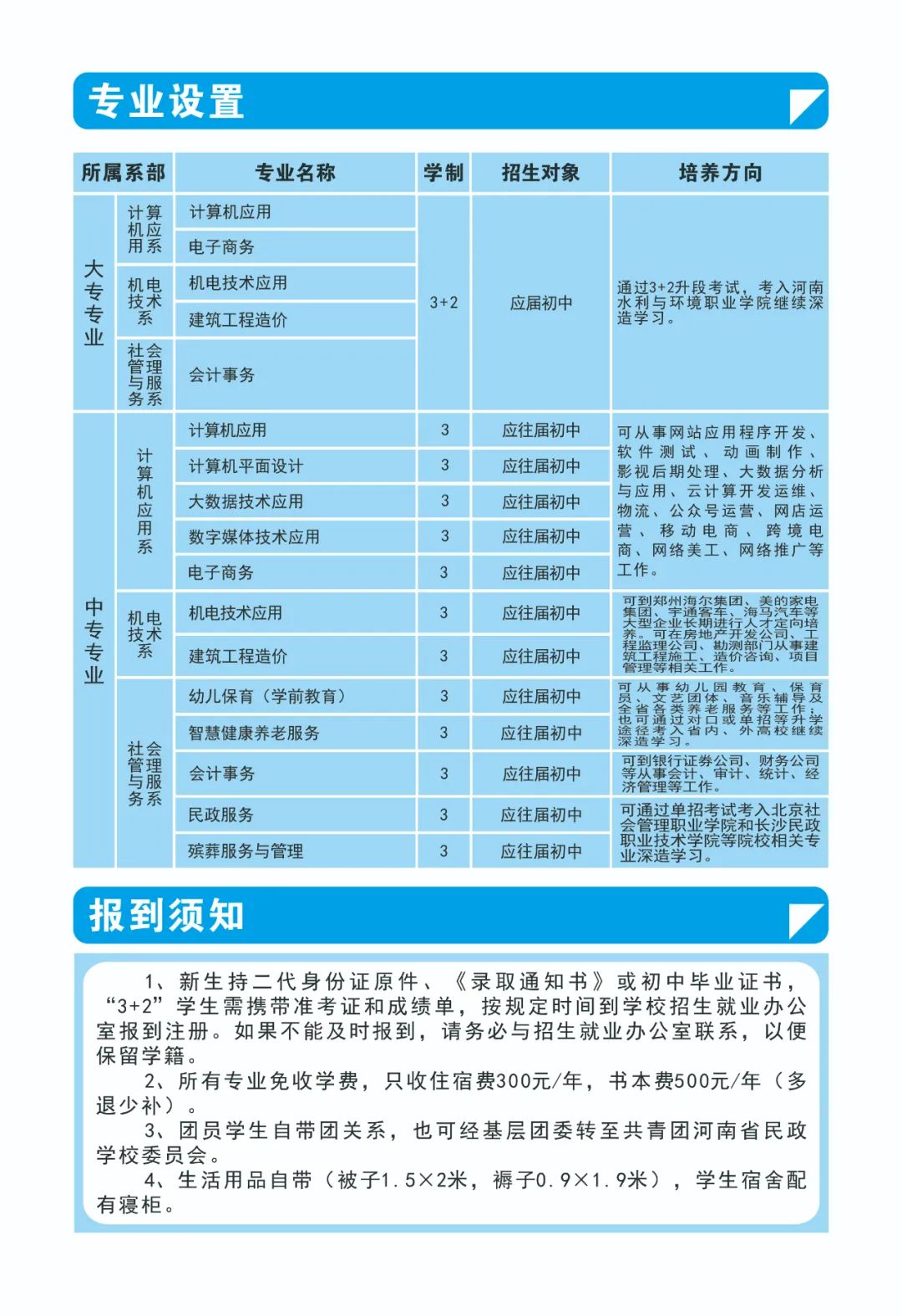 河南省民政學校2021年專業